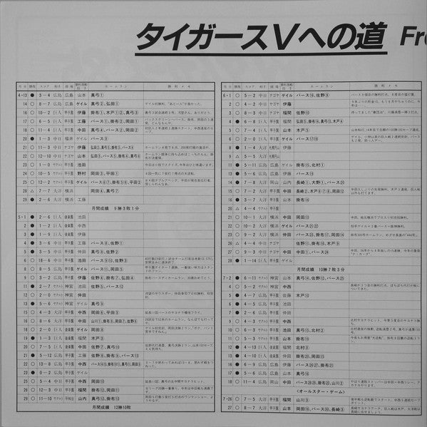 道上洋三 - Victory タイガース '85 阪神タイガース優勝への軌跡 (LP, Album)