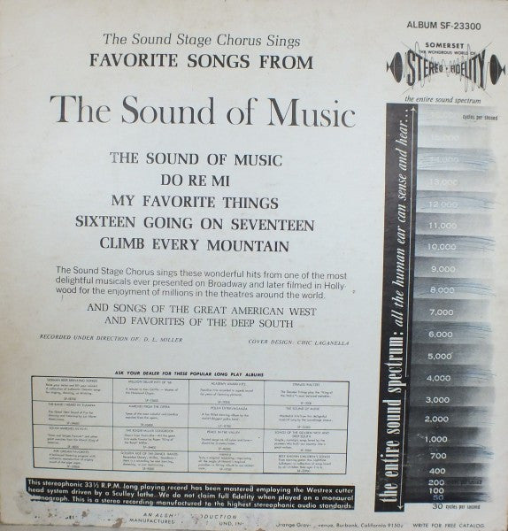 The Sound Stage Chorus* - Favorite Songs From The Sound Of Music (LP)