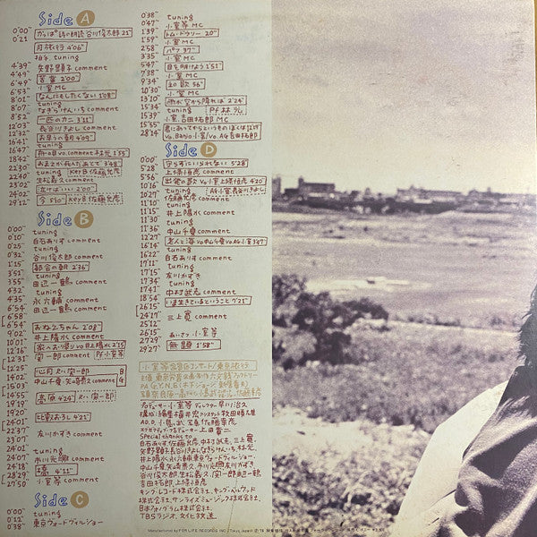 Hitoshi Komuro - 23区コンサート東京旅行 (2xLP, Promo, Gat)